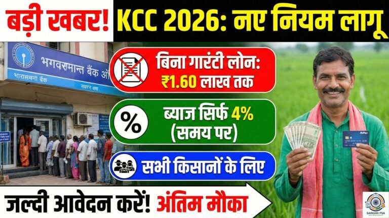Kisan Credit Card